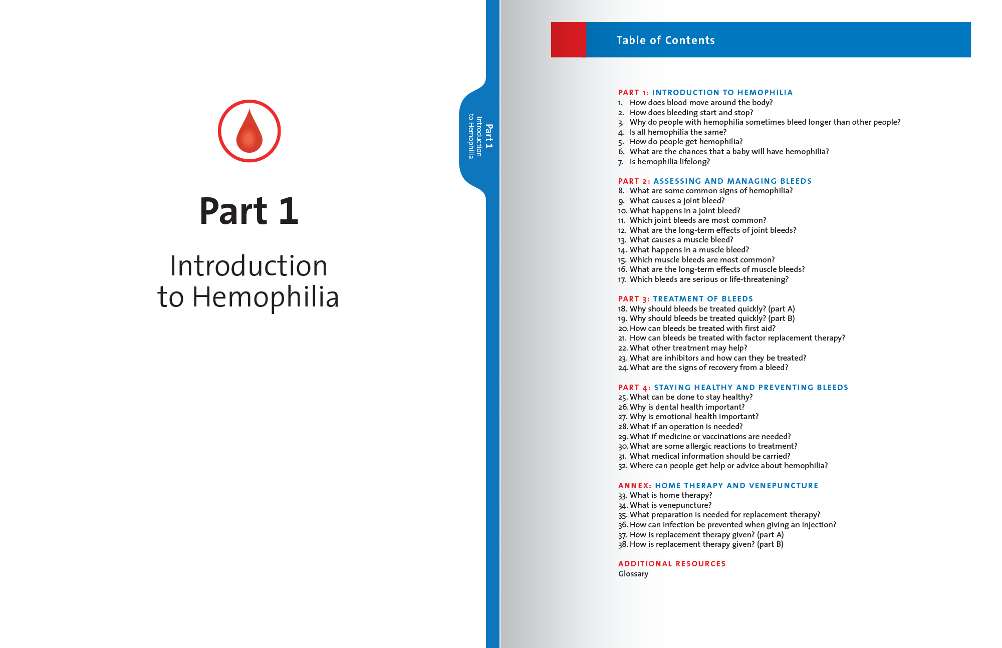 Hemophilia in Pictures spread