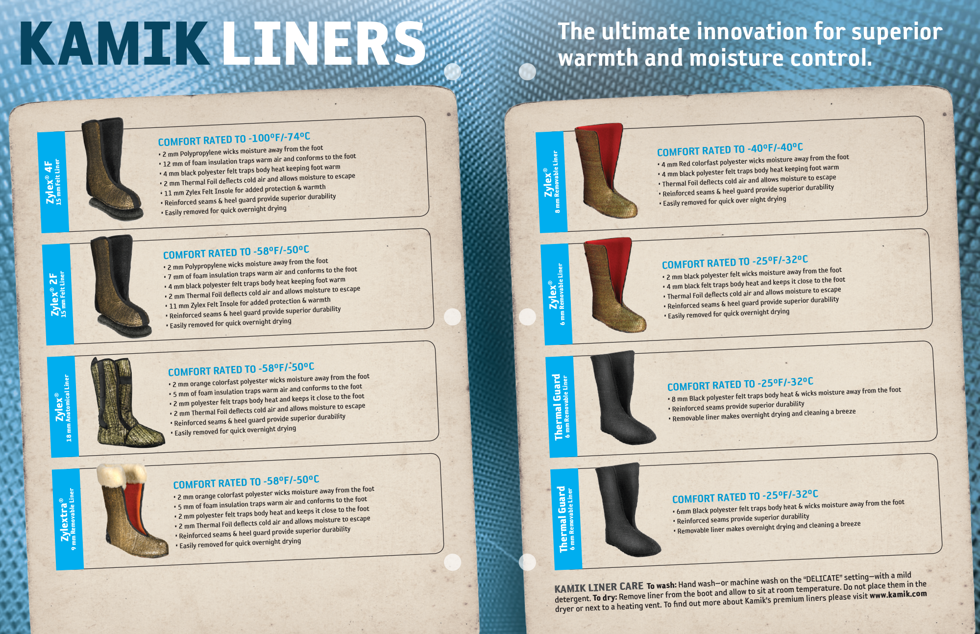 Kamik liners